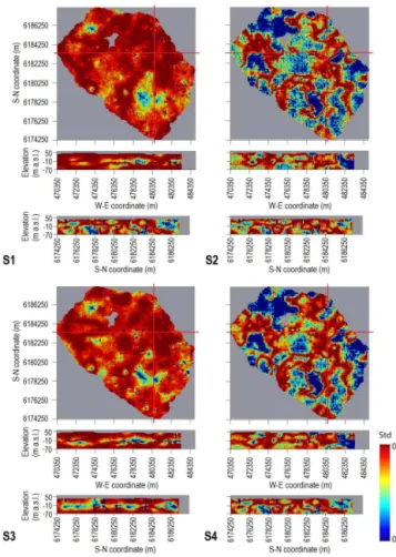 Figure 12. Map of standard deviation over the 50 realizations of each scenario. The computation of standard deviation is based on binary geological units (0 for Quaternary sand and 1 for Quaternary clay)