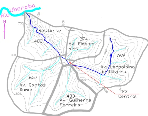 Figura 3.8: Sub-bacias que constituem a bacia do córrego das Lajes. Os números indicam as áreas em  hectares 