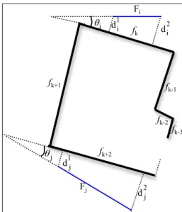 Figure  1.  Geometric  elements  for  defining  the  relative  length,  proximity, and orientation energy terms 