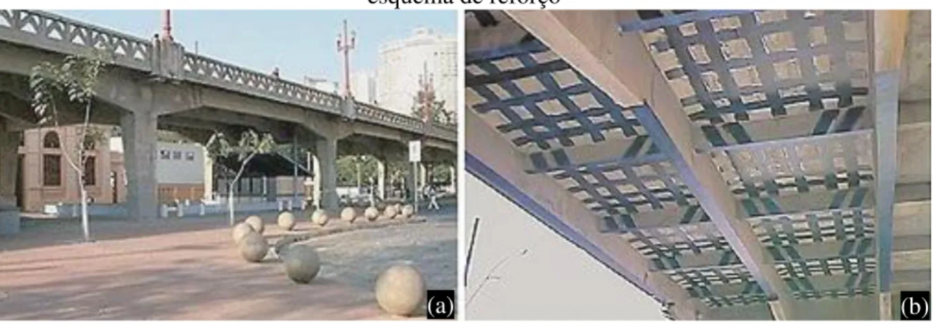 Figura 3.8 – Reforço do Viaduto de Santa Teresa. (a) Vista geral do viaduto; (b) Vista do  esquema de reforço 