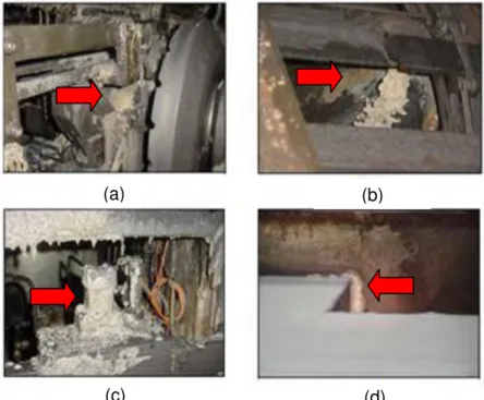 Figura  2.11  -  Formação  de  biofilmes  no  maquinário.  (a)  sistema  de  engrenagens;  (b)  canaleta  com  emulsão  em  fluxo;  (c)  sensor  para  corte  de  peças;  (d)  tanque  central  da  emulsão (CAPELLETTI, 2006) 