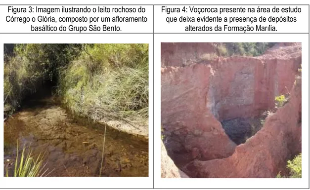 Figura 3: Imagem ilustrando o leito rochoso do  Córrego o Glória, composto por um afloramento 