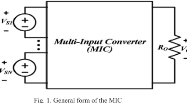Fig. 1. General form of the MIC 
