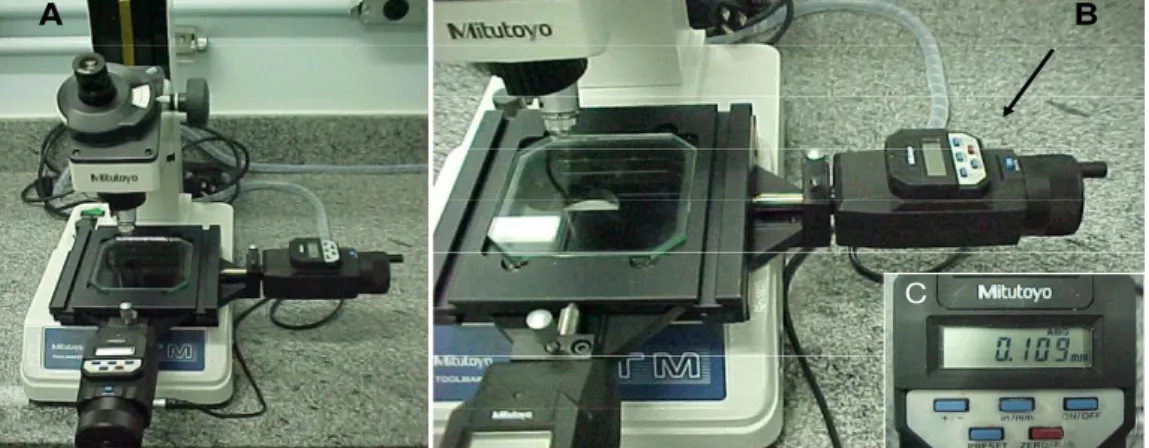 Figura  5.  Microscópio  de  precisão.  (A)  vista  panorâmica;  (B)  dispositivo  de  monitorização  das  medidas  obtidas  (seta  preta);  e  (C)  detalhe do visor com medidas em milímetros