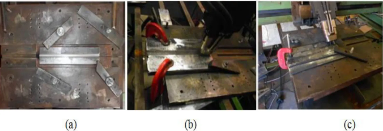 Figura 3.5 - Visualização das ferramentas utilizadas para fixação de placas de teste na posição  plana em (a) - soldagem de passe de enchimento; (b) - soldagem multipasse e (c) - soldagem  de chapa fina 