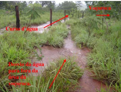 Fig. 23 – Fluxo de escoamento pluvial sendo desviado para fora da                 área da voçoroca