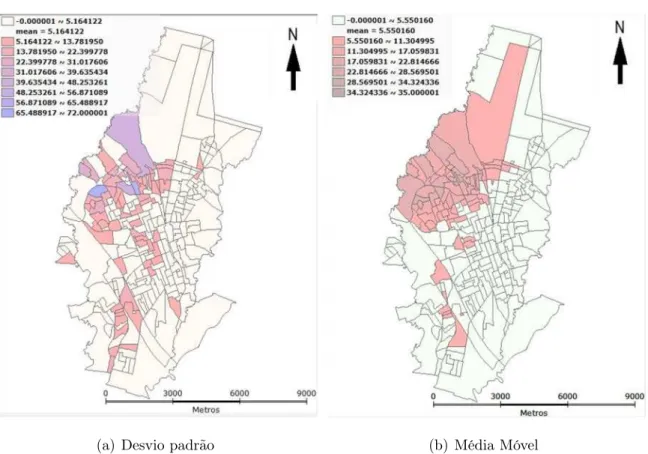 Figura 9: Casos positivos de dengue do município de Rio Claro em 263 setores censitários: (a)Intervalo: desvio padrão, (b)Média Móvel para desvio padrão