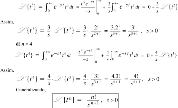 Tabela 1 :  Resumo das transformadas de Laplace calculadas acima 