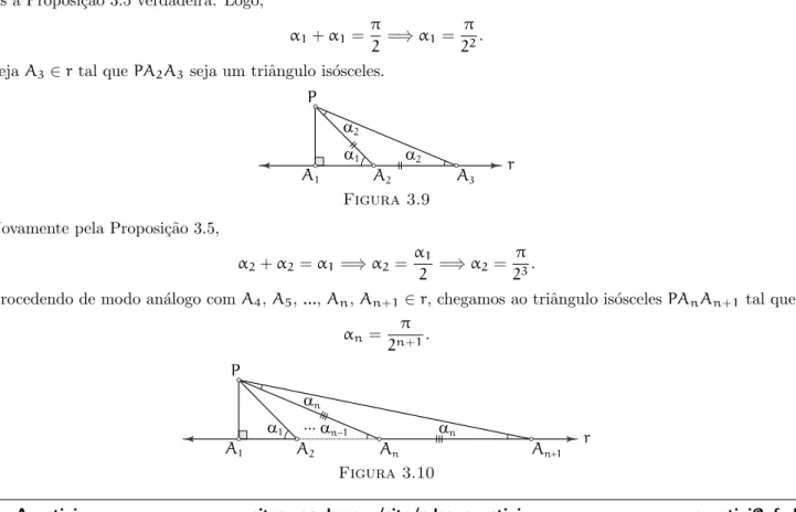 Figura 3.7 Demonstra¸c˜ ao.