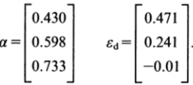 TABLE  I  Parameter values 