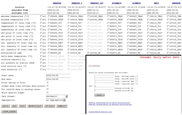 Figure 3. Data portal of the PACC project with the possibility of pre-selecting stations by a geographical criterion, as a latitude-longitude and/or an altitude range (lower right corner)
