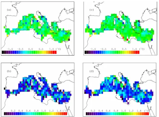Fig. 5. Spatial distribution of: Tsitu-PFSST (a) and its standard deviation (b); Tsitu-OISST (c) and its standard deviation (d).