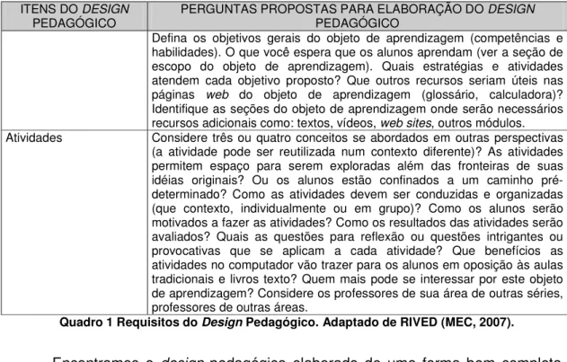Figura 8 Modelo do Roteiro – RIVED (MEC, 2007). 