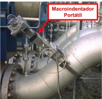 Figura  1.1  -  Determinação  de  propriedades  mecânicas  de  tração  in  situ  em  um  duto  de  escoamento de petróleo utilizando um macroindentador portátil (FRANCO, 2007)