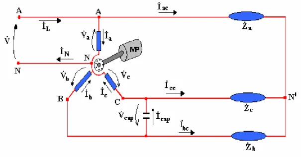 Figura 2.6 – Esquema de ligação do sistema proposto    