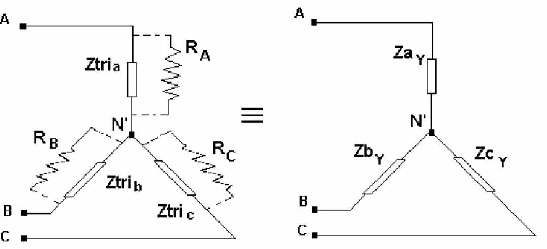 Figura 2.7 – Carga(s) de acoplamento em paralelo com a carga trifásica em Y 
