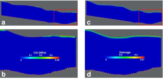 Figure 8. State of Helheim Glacier after 365 days of simulation for the set of parameter (σ th = 0.11 MPa, B = 1.30 MPa −1 , and D c = 0.50) corresponding to the red star in Fig