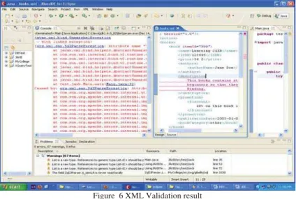 Figure  6 XML Validation result 