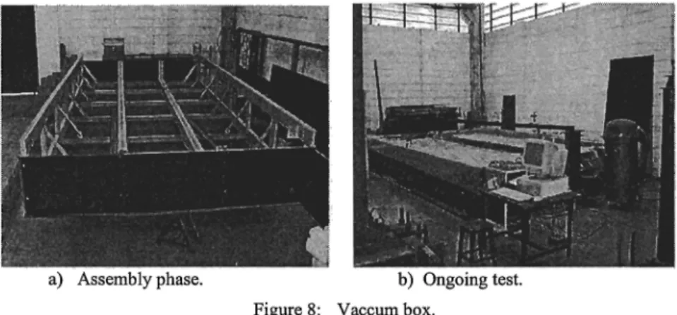 Figure 8:  Vaccum box. 