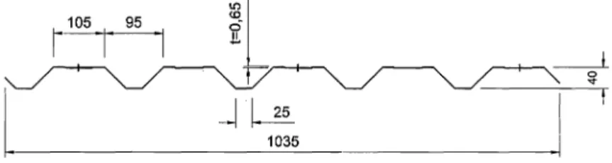 Figure 9:  Cross section of the steel rooftile in the assembly position. 