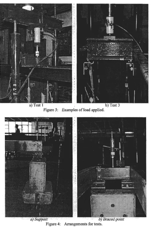 Figure 3:  Examples ofIoad applied. 