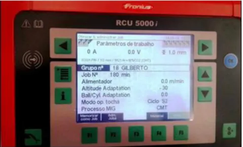 Figura 4.7 - Controle remoto RCU5000i com os parâmetros do CMT PIN