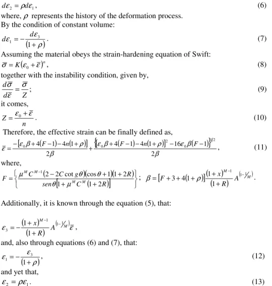 Figure  2  shows  the  influence  of  the  strain  hardening  on  the  prediction  of  effective  plastic  strains  as  a  function  of  the  friction  coefficient  µ