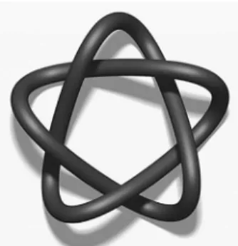 Figure 1. Schematic representation of the “cinquefoil (5 1 ) knot”, an  interlaced pentagram.