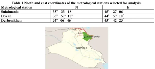Table 1 North and east coordinates of the metrological stations selected for analysis