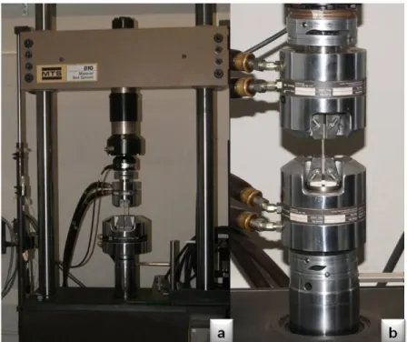 Figura 6: a) Máquina de ensaios mecânicos MTS® 810 e b) Detalhe da garra da máquina com  corpo de prova posicionado