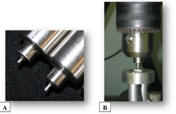 Figura  12.A-Pontas  utilizadas  no  ensaio  de  micropush-out.  B-Dispositivo  montado para o ensaio mecânico