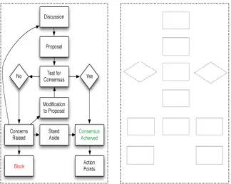 Figure 2 Processing Example   3.2.   Database 