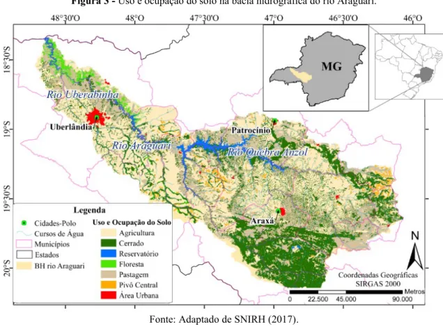 Figura 3 - Uso e ocupação do solo na bacia hidrográfica do rio Araguari. 