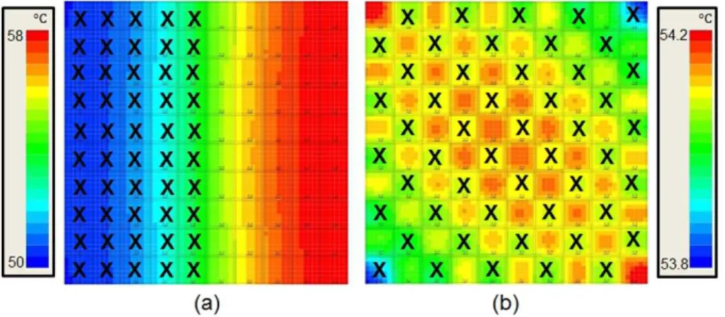 Figure 3. A 50 % usage scenario for one application is possible by using half of the array (PEs marked with an ‘X’ are unused) or by using the complete array (PEs marked with an ‘X’ are unused by the application itself, but still need to transfer data from