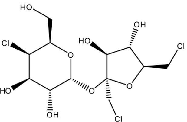 Fig. 1: Structure of sucralose