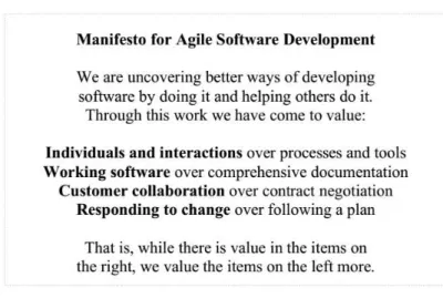 Figura 3 - Manifesto do Software Ágil 
