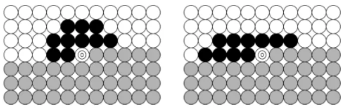 Figura 2.9 Templates da camada base. As bolas cinzas são os pixels a serem codificados, as pretas e brancas são pixels já codificados e o alvo é o pixel atual