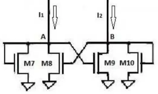Fig. 4: Positive Feedback Latch Circuit [2] 