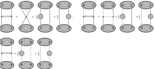 Figure 7. Using the results of figure 6, the sum of the graphs appearing in this figure gives precisely the su(1 |1) Hamiltonian of ( B.11).