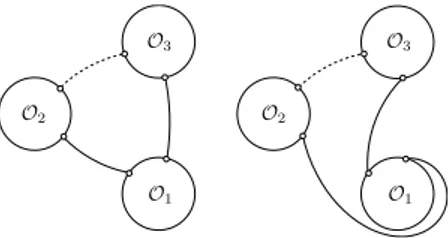 Figure 9. The tree-level diagrams for the three-point functions of the three half-BPS operators considered in (C.1)–(C.3)