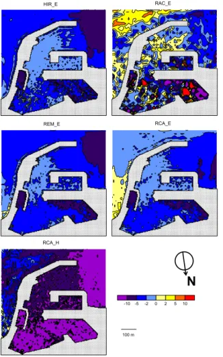 Figure 3. Differences (in %) between future and present H s at Arenys de Mar Port for the 5 models.