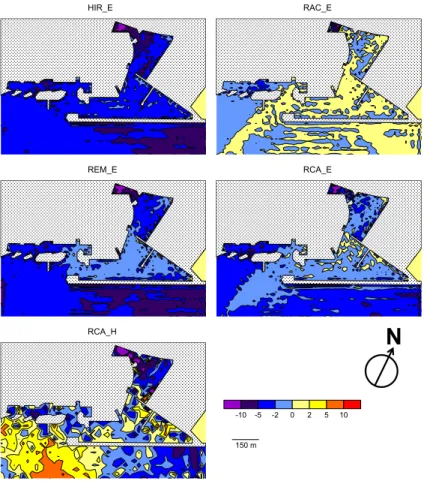Figure 4. Differences (in %) between future and present H s at Port Fòrum for the 5 models.
