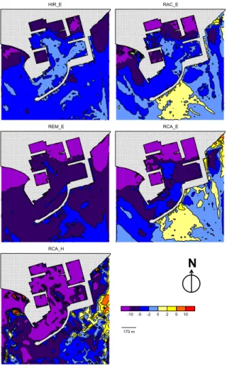 Figure 7. Differences (in %) between future and present H s at Vilanova i la Geltrú Port for the 5 models.