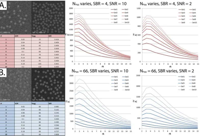 Fig 7. The normalized and centered K-function ( ~