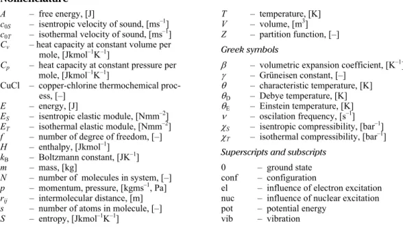 Figure 4. Specific heats for CuO in comparison  between analytical calculation by statistical  thermodynamics (upper) and model on the basis  of experimental data (lower)