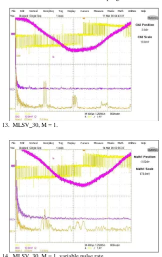 Fig. 12.  Control for starting of ICE. 