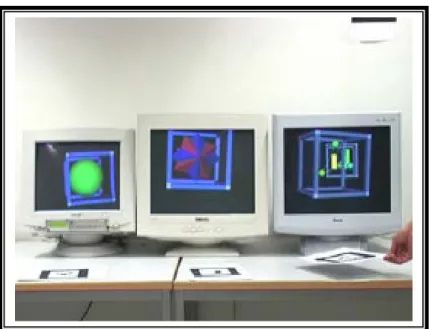 Figura 3.7. Interface de colaboração e projeção em monitores da aplicação                                              (HESINA &amp; SCHMALSTIEG, 2005)