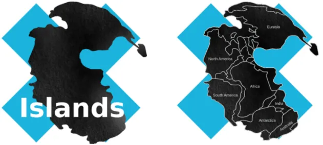 Figure 1: Logo of the course “Islands: Models for our Planet: Metaphors for our World” 