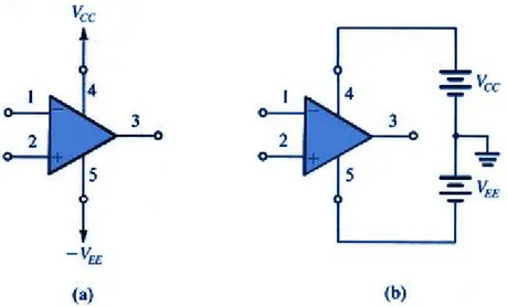 Figura 2: Amp-Op conectado a fonte de alimentação ​cc