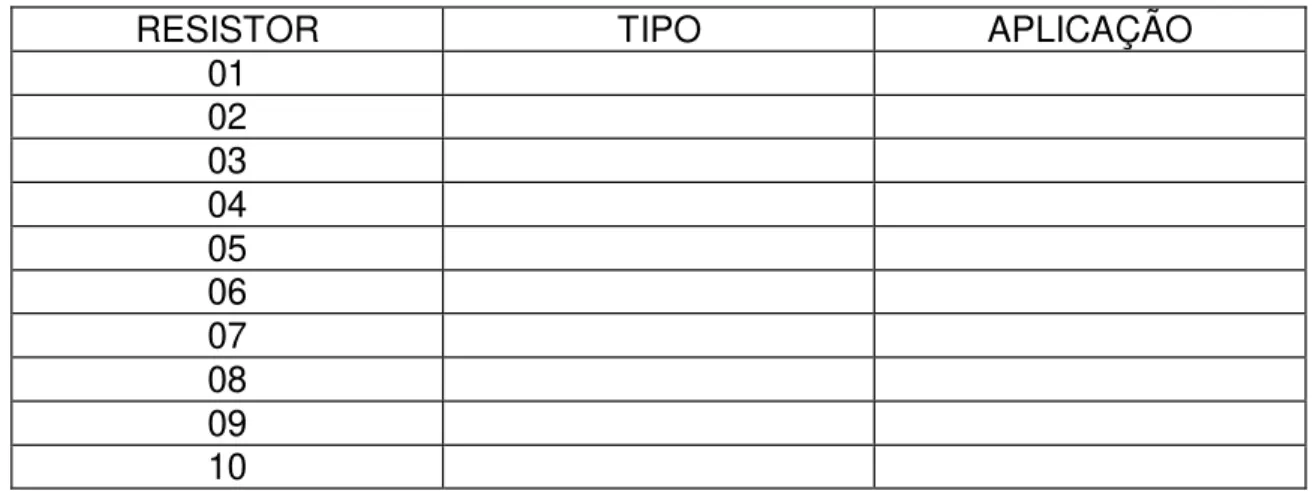 Fig. 1.23  –  Aspecto e símbolo do LDR 